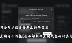 思考一个符合用户搜索并且支持的优秀什么是以