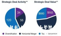 USDT钱包地址解析：如何获取和管理你的USDT钱包