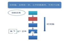 USDT钱包官方下载及助记词使用指南