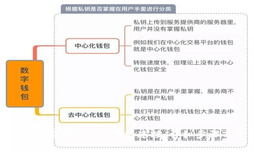 如何在小狐狸钱包中设置BTC网络连接：详细步骤与常见问题解答