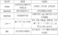 如何注册以太坊官网钱包：详细指南与常见问题