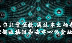    小狐狸钱包网络配置及使用指南  /  guanjianci