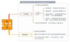 USDT钱包最新版本：安全、便捷的数字资产管理工