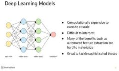 比特币如何安全地接收到自己的钱包：完整指南