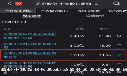 揭秘小狐狸钱包正版：功能特点与安全性分析