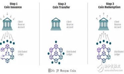jiaoti比特币钱包软件类型全解析：哪个最适合你？/jiaoti  
比特币钱包, 钱包类型, 加密货币, 虚拟货币/guanjianci  

引言
在数字货币飞速发展的时代，比特币作为首个也是最为广泛使用的加密货币，已经成为了许多人投资和交易的重要选择。然而，随着比特币的逐渐普及，钱包的选择也变得愈加重要。选择一个合适的钱包软件，不仅关系到资金的安全性，还影响到日常的使用体验和交易的便利性。本文将深入探讨比特币钱包的不同类型，帮助你找到最适合自己的钱包。

什么是比特币钱包？
首先，了解“比特币钱包”这个概念至关重要。比特币钱包是一种存储和管理比特币的数字工具，通常用于接收、发送和跟踪比特币交易。它并不如传统钱包那样存放实体货币，而是通过私钥和公钥的形式管理你的比特币资产。可以说，比特币钱包是进入加密货币世界的钥匙，保管着你的数字财富。

比特币钱包的主要类型
比特币钱包主要可以分为以下几种类型：

1. 热钱包（在线钱包）
热钱包通常在线存储，便于用户进行快速交易。这种钱包适合频繁交易和小额支付的用户。虽然热钱包使用方便，但是因为连接网络，安全性相对较低，易受到黑客攻击。
例如：
ul
    li在线交易所钱包：如币安、Coinbase等，这些平台提供内置钱包以便于用户轻松交易。/li
    li移动钱包：如Trust Wallet、Exodus等移动应用，用户可以随时随地进行交易。/li
/ul

2. 冷钱包（离线钱包）
冷钱包是指在没有互联网连接的环境中存储比特币。这种类型的钱包通常被认为是最安全的选择，因为它大大减少了受到网络攻击的风险。冷钱包适合长期投资者，尤其是那些打算长期持有比特币的用户。
冷钱包的形式包括：
ul
    li硬件钱包：如Ledger Nano S、Trezor等，这些设备专门设计用于存储加密资产，安全性极高。/li
    li纸钱包：将比特币的私钥和公钥打印在纸上，保存在安全的地方，但需避免水和火等元素的损坏。/li
/ul

3. 桌面钱包
桌面钱包是下载到个人电脑上的比特币钱包。用户只要在自己的计算机上安装钱包软件，便可管理所有的比特币。这种钱包结合了热钱包和冷钱包的一些特点，提供了较高的安全性和良好的易用性，适合频繁交易且仍然关注安全的用户。
比较知名的桌面钱包包括Electrum和Bitcoin Core等。

4. 移动钱包
移动钱包是的热钱包，专为智能手机用户设计。它允许用户在手机上随时随地进行比特币交易，非常方便。大部分移动钱包还支持二维码扫描功能，使得收付款更加快捷。不过，用户需要小心手机安全，防止丢失或被偷。

如何选择合适的比特币钱包？
选择比特币钱包时，用户需要考虑多个因素，包括安全性、使用方便性、费用、以及个人的需求。以下是一些实用的建议：
ul
    listrong安全性优先：/strong最重要的一点是确保钱包的安全，尽量选择那些有良好口碑且经过各种测试的钱包。/li
    listrong根据使用习惯选择：/strong如果你是频繁交易，热钱包可能更适合你；如果你是长期持有者，可以考虑冷钱包。/li
    listrong学习相关知识： /strong在选择之前，多了解不同钱包的优缺点，帮助你做出明智的选择。/li
/ul

常见钱包的优缺点
为了让大家更清晰地了解不同钱包的选择，这里总结了一些常见钱包的优缺点：

热钱包优缺点
ul
    listrong优点：/strong易于使用，适合小额交易，能够快速转账。/li
    listrong缺点：/strong安全性较低，容易受到黑客攻击。/li
/ul

冷钱包优缺点
ul
    listrong优点：/strong安全性极高，绝大多数攻击面都被击退。/li
    listrong缺点：/strong使用不便，交易速度较慢。/li
/ul

桌面钱包优缺点
ul
    listrong优点：/strong提供较高的安全性和完整功能，适合桌面用户。/li
    listrong缺点：/strong需要定期备份，学习曲线较陡峭。/li
/ul

移动钱包优缺点
ul
    listrong优点：/strong方便，在任何地方都能交易。/li
    listrong缺点：/strong手机丢失或被窃，安全性会大幅下降。/li
/ul

结尾
总之，不同的比特币钱包各有特点，选对适合自己的一款钱包至关重要。找到适合你的钱包，不妨就像“千里之行，始于足下”，走出第一步，开启你的比特币之旅吧！
