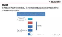 2018年以太坊钱包空投：如何参与及获取收益的全