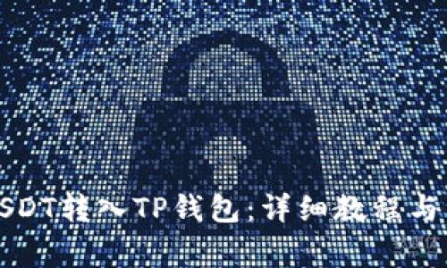 如何将USDT转入TP钱包：详细教程与注意事项