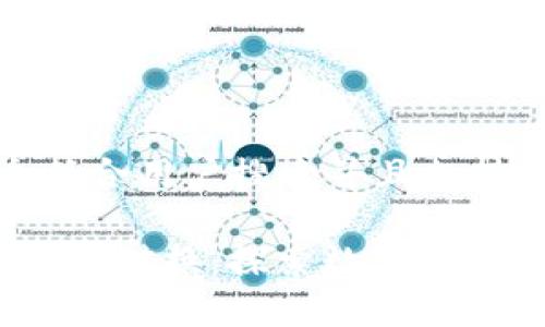 思考一个符合用户搜索并且支持的优秀 

 小狐狸钱包对换：探索数字资产的新天地