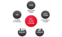 如何登录比特币钱包地址：一步步教你安全访问