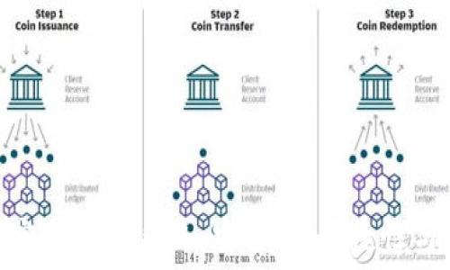  
打造个性化的区块链定制钱包系统：安全性、便捷性与用户体验的完美结合