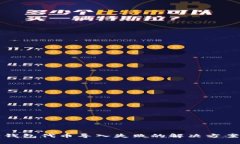 小狐狸钱包代币导入失败的解决方案与技巧