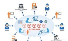 深入探讨小狐狸钱包在以太坊网络中的应用与优