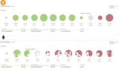 如何将火币上的以太坊提币到小狐狸钱包：全方