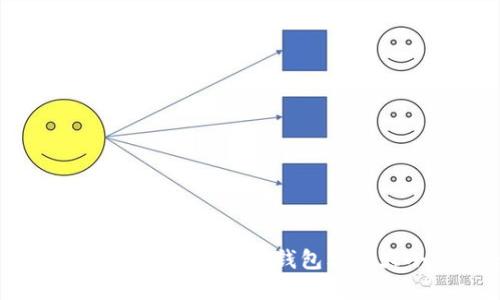 如何选择合适的比特币钱包？探讨钱包文件大小与安全性的关系