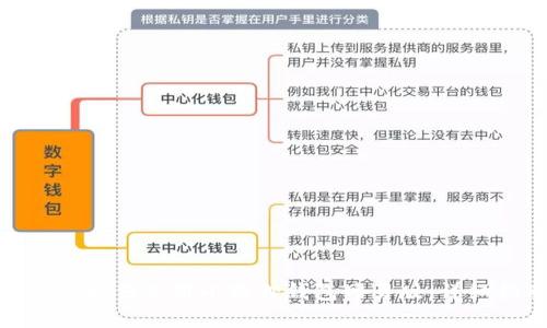 在苹果电脑上如何使用小狐狸钱包网页版：详细指南与技巧