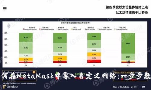 如何在MetaMask中导入自定义网络：一步步教程