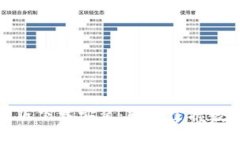 头部小狐狸钱包苹果版下载安装：轻松掌握数字