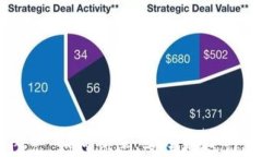 以太坊钱包闪兑：如何快速、安全地进行数字货