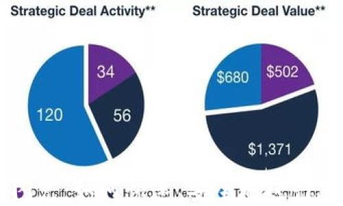 
以太坊钱包闪兑：如何快速、安全地进行数字货币交易