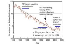 MetaMask打不开的原因及解决方法