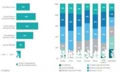 小狐狸钱包导入教程：轻松搞定数字资产管理