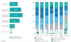 小狐狸钱包导入原帐号的方法详解
