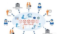 2023年中国最受欢迎的虚拟币钱包推荐与使用指南