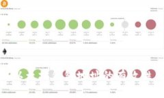 如何验证以太坊钱包地址的有效性与安全性