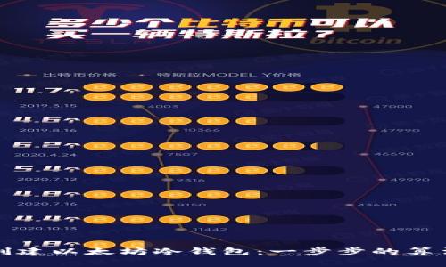 如何创建以太坊冷钱包：一步步的算法指南