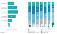 如何将USDT转入TP钱包的详细指南