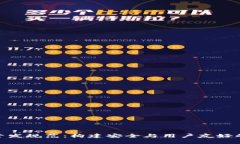 MetaMask开发规范：构建安全与用户友好的区块链应