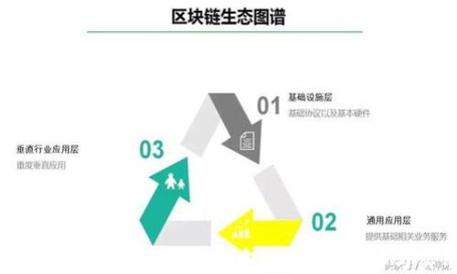 
如何使用web3j创建USDT钱包：一步步详解与实用指南