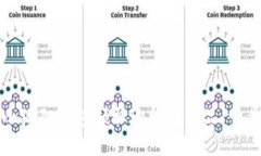 如何在小狐狸钱包领取珍稀收藏品：一步步指南