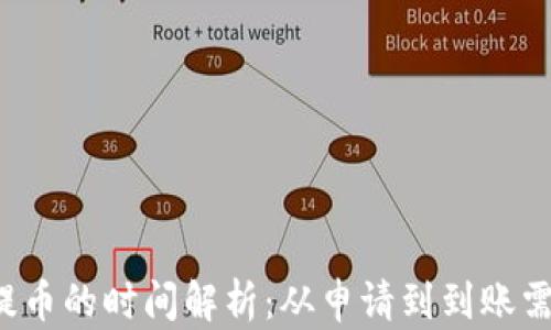 
比特币提币的时间解析：从申请到到账需要多久？