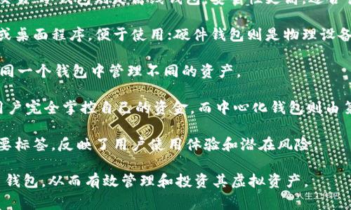 虚拟币钱包标签是指在数字货币行业中，为了帮助用户更好地管理其虚拟货币资产，所附加的一些标签或分类。这些标签通常涉及到钱包的类型、用途、特性等，例如：

1. **热钱包**和**冷钱包**：热钱包是在线钱包，适合日常交易；冷钱包则是离线钱包，安全性更高，适合长期存储。
   
2. **软件钱包**、**硬件钱包**：软件钱包可以是手机应用或桌面程序，便于使用；硬件钱包则是物理设备，提供更高的安全性。

3. **多币种钱包**：支持多种不同的虚拟货币，用户可以在同一个钱包中管理不同的资产。

4. **去中心化钱包**和**中心化钱包**：去中心化钱包让用户完全掌控自己的资金，而中心化钱包则由第三方平台管理。

5. **易用性**、**安全性**：钱包的易用性和安全性也是重要标签，反映了用户使用体验和潜在风险。

通过这些标签，用户能够更快速地筛选出合适自己的虚拟币钱包，从而有效管理和投资其虚拟资产。