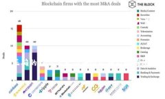 jiaoti解决以太坊钱包登录不了的问题：新手小白
