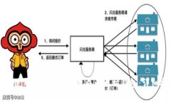如何使用JavaScript生成以太坊钱包：详细指南