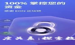 普拉斯钱包与区块链的深度关系：探索数字资产