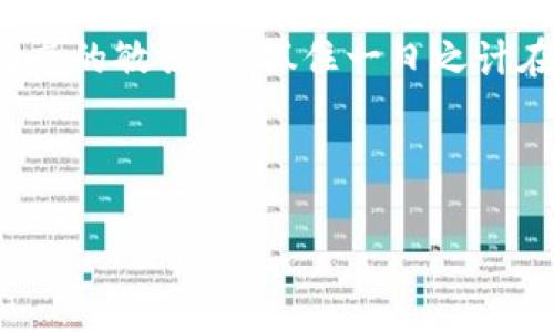   如何有效寻找比特币现金钱包app下载，助你轻松存取数字资产 /   
 guanjianci 比特币现金, 钱包app下载, 数字资产, 加密货币 /guanjianci 

引言：数字财产的新时代
在当今信息化迅速发展的时代，数字货币的崛起成为了众多投资者关注的焦点。其中，比特币现金（BCH）作为一种新兴的数字资产，因其低手续费和快速的交易确认而受到用户的青睐。对于希望参与比特币现金交易的用户而言，选择一个合适的钱包极为重要。本篇文章将为您详细介绍比特币现金钱包的下载方法，助您在这个数字财产的新时代中，轻松存取您的数字资产。

比特币现金的特性及优势
在探讨如何下载比特币现金钱包之前，我们首先需要了解比特币现金的特点。比特币现金是比特币的一种分叉版本，它旨在解决比特币交易速度慢、费用高的问题。与比特币相比，比特币现金具备更快的交易速度和更低的手续费，这使得它在日常交易中更具优势。正如一句老话所说：“不怕慢，就怕站。”投资者若能够及时采用比特币现金，无疑能够在市场中占得先机。

选择适合自己的比特币现金钱包
在下载钱包之前，首先要确定自己适合哪一种类型的钱包。比特币现金钱包主要分为几个类型：热钱包、冷钱包、硬件钱包以及手机钱包等。在不同的使用场景下，选择合适的钱包能够事半功倍。

strong热钱包/strong：这类钱包是在线的，方便快捷，适合频繁交易的用户。它们通常提供较为丰富的功能，但面对黑客攻击和网络安全威胁，安全性略有不足。

strong冷钱包/strong：相对安全，适合长期持有的用户。冷钱包一般为离线状态，降低了黑客盗取的风险，但在进行交易时相对麻烦。

strong硬件钱包/strong：它是一种物理设备，具有高安全性，适合存储大量数字资产的用户。不过，相较于其他钱包，其价格较高，对新手用户不太友好。

strong手机钱包/strong：功能齐全、操作简单，适合移动交易，随时随地进行资金管理。但需注意选择声誉良好的钱包，保障资金安全。

比特币现金钱包的下载步骤
选择好钱包后，接下来就是下载了。以热钱包为例，以下是下载比特币现金钱包的基本步骤：

ol
listrong访问官方网站：/strong为了确保下载钱包的安全性，最好访问该钱包的官方网站（如 Electron Cash、Bitcoin.com 等），避免第三方链接引起资金损失。/li
listrong选择相应的版本：/strong根据自己的设备类型（如安卓、iOS、PC等）选择适合的版本进行下载。/li
listrong安装并设置钱包：/strong下载完成后，按照提示进行安装。在首次使用钱包时，会要求您生成安全密码和备份助记词。/li
listrong备份助记词：/strong牢记助记词是恢复钱包的关键，一旦丢失，您的资产将无法找回。“一失足成千古恨”，务必小心保管。/li
/ol

热门比特币现金钱包推荐
以下是一些受到社区广泛认可的比特币现金钱包，供您参考：

ul
listrongElectron Cash：/strong这是一个专为比特币现金设计的轻量级钱包，用户界面简单直观，适合新手使用。/li
listrongBitcoin.com Wallet：/strong此钱包支持多个平台，既可以用于存储比特币现金，也可以存储比特币和其他加密货币。/li
listrongCoinomi：/strong多资产钱包，支持数百种加密货币，适合投资组合多样化的用户。/li
listrongLedger Nano S：/strong硬件钱包，专注于安全性，适合希望长期持有比特币现金的用户。/li
/ul

比特币现金的使用技巧
在获取并使用比特币现金的过程中，以下几点技巧或许能为您提供帮助：

strong了解交易费用：/strong在进行比特币现金交易时，了解当前网络的交易费用将有助于您选择合适的交易时机，避免高昂的手续费。

strong定期更新钱包：/strong为了确保安全性，及时更新钱包至最新版本，将减少因软件漏洞而导致的风险。

strong做好风险管理：/strong投资加密货币存在风险，因此务必要合理配置资产，不要将所有资金投入某一种货币。正如中华文化所强调的“高山景行，慎之又慎”，谨慎对待投资尤为重要。

总结：把握数字货币的发展方向
比特币现金作为一种便捷、安全的数字资产，已经成为越来越多投资者的选择。在选择合适的钱包和下载流程后，希望您能够更好地管理自己的数字资产。切记保持对市场动态的敏锐度，抓住一日之计在于晨的机会，合理投资，让比特币现金为您的财富增值。

如同黄山归来不看岳，若您打算长期参与数字货币的投资，不妨深入学习相关知识，积累经验，让自己在这个瞬息万变的市场中立于不败之地！

无论您是刚进入加密货币领域的新手，还是已经在这一领域徘徊多时的老手，愿您都能在未来的交易中获取丰厚的收益，实现财富的增值！