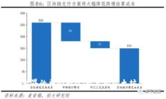 揭开以太坊世界的神秘面纱：最大的以太坊钱包