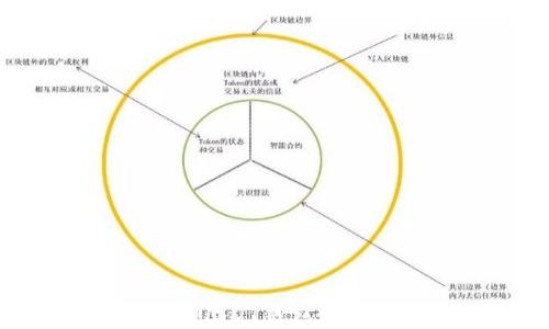 
如何选择适合你的USDT钱包：全面指南与实用建议