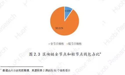 小狐狸钱包中的币被联合的深层解析与解决方案