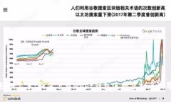 轻松上手：如何下载Meet钱包连接虚拟币世界