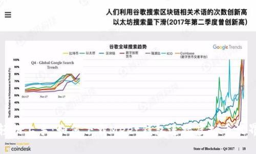 轻松上手：如何下载Meet钱包连接虚拟币世界