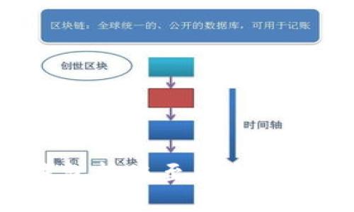 如何将火币钱包转账至以太坊钱包：详尽指南