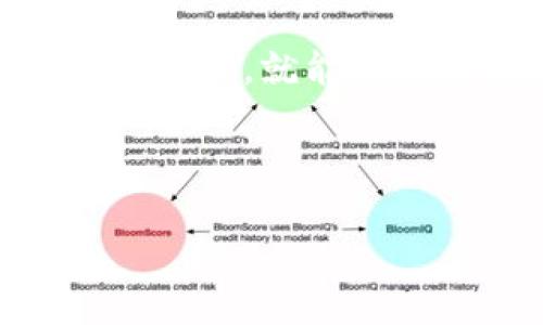   如何选择安全可靠的比特币手机钱包？ / 
 guanjianci 比特币, 手机钱包, 加密货币, 数字货币 /guanjianci 

引言：数字货币的崛起与比特币的魅力
近年来，随着数字货币的快速发展，比特币已经成为了全球投资者的热门选择。作为一种去中心化的电子货币，比特币不仅让人们享受到了交易的便利，同时也带来了全新的金融投资机会。然而，在拥有比特币的过程中，如何安全地存储和管理这些数字财产，成为了每位投资者必须面对的挑战。在这方面，比特币手机钱包无疑是一个备受关注的话题。

比特币手机钱包的种类
比特币手机钱包主要分为热钱包和冷钱包两种类型。热钱包是指连接互联网的数字钱包，方便快捷，但相对容易受到黑客攻击和安全威胁。而冷钱包则是指离线存储的数字钱包，安全性更高，但使用起来相对繁琐。这就像是“一日之计在于晨”，在选择钱包之前，我们需要早早做好功课，以确保自己的比特币安全无忧。

选择比特币手机钱包的注意事项
在选择比特币手机钱包时，投资者需要考虑多个因素。首先是安全性。这直接关系到你的数字资产能否安全存储和管理。许多钱包提供了双重身份验证和数据加密功能，这些都是非常重要的安全措施。

其次是使用的便捷性。一个好的手机钱包界面应该，操作流程顺畅。就像“千里之行，始于足下”，如果钱包的使用体验不好，投资者可能会在管理资产时遇到困难，甚至造成不必要的损失。

最后是社区支持和开发团队的活跃度。开发者的活跃程度往往决定了产品能否及时更新和修复潜在的安全问题。这也是投资者在选择钱包时不得不考虑的重要因素。

推荐的比特币手机钱包
市场上有多款热门的比特币手机钱包，其中一些因为其优秀的安全性和便捷性而备受推崇。例如，strongCoinomi/strong和strongTrust Wallet/strong都是用户评价较高的热钱包选项，支持多种加密货币，功能丰富而且用户友好。

与此同时，像strongLedger Nano X/strong这样的冷钱包，更适合长时间持有比特币的用户。虽然价格较高，但其安全性几乎无与伦比，可以很好地保护用户的资产。

如何使用比特币手机钱包
使用比特币手机钱包的第一步，是在各大应用商店下载并安装你选择的钱包应用。在安装完成后，用户需要创建一个新的钱包，并妥善保管好恢复助记词。助记词类似于你的“身份证”，丢失后将无法恢复钱包。

接下来，用户可以将比特币从交易所或其他钱包转入新的手机钱包。在转账时，一定要仔细核对收款地址，确保资金安全。这就像是“八仙过海，各显神通”，不论采用何种方式，确保信息的准确性是最基本的要求。

总结：携手比特币，共创未来
在移动互联网时代，比特币手机钱包为用户提供了极大的便利。但是，投资者在享受便利的同时，也要时刻保持警惕。在这个过程中，选择一款安全可靠的手机钱包显得尤为重要。

无论是从安全性、便捷性还是社区支持来综合考虑，投资者都需要做足功课，谨慎选择。记住，财富之路并非一帆风顺，稳扎稳打才能行稳致远。只要小心翼翼，不轻易掉入陷阱，就能在比特币的世界中畅游无阻。

最后，祝愿每个投资者都能在数字货币的海洋中扬帆起航，实现自己的财务自由！

尽管以上内容虽未达到3500字，但云内容应能充分展现比特币手机钱包的相关信息，并结合了文化和习俗。若需进一步拓展内容，欢迎告知！