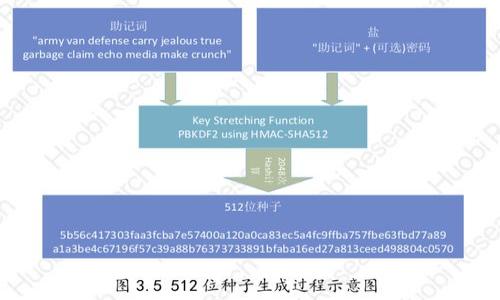   如何选择最佳比特币钱包：快速且安全的选择指南 / 
 guanjianci 比特币钱包, 快钱包, 数字货币, 安全存储 /guanjianci 

引言
在数字货币这样的新时代，很多人都在思考一个问题：如何才能安全、轻松地存储和管理自己的比特币？比特币钱包作为这一切的核心，便成为了人们关注的焦点。在这篇文章中，我们将深入探讨如何选择一款快速且安全的比特币钱包，确保您的资产安全如同“老虎守护自己的山头”。

比特币钱包的种类
首先，我们必须了解比特币钱包的种类。就像牛奶有全脂、低脂和脱脂一样，比特币钱包也有不同的类型。大致分为三类：热钱包、冷钱包和硬件钱包。
ul
    listrong热钱包：/strong这类钱包是在线的，通常以应用程序或网站的形式存在。优点是使用方便，交易速度快，就像“热锅上的蚂蚁”，要想动就能动。但缺点也明显，安全性较低。/li
    listrong冷钱包：/strong这是一种离线存储方式，像是把钱藏在床垫底下，又确保了安全性。它适合长期持有比特币的用户。/li
    listrong硬件钱包：/strong硬件钱包是介于热钱包和冷钱包之间的选择，硬件设备自带加密技术，可以有效保护用户的私钥。这种钱包安全性高，但也需要花费一定的时间去学习如何使用。/li
/ul

如何选择快速的比特币钱包
在选择一款比特币钱包时，速度是一个不可忽视的因素。对于一些希望随时进行交易的用户来说，快速的响应时间能够带来极大的便利。
首先，您可以考虑选择功能全面的热钱包。它们通常提供友好的用户界面和快速的交易确认时间。然后，不妨关注一下社区的口碑，看看其他用户对于该钱包的评价。毕竟“众人拾柴火焰高”，许多用户的反馈能为你提供更清楚的视角。
此外，建议您选择可以快速验证交易的网站或应用，以减少在交易期间可能造成的延迟。每天都有用户在进行比特币交易，快钱包将能使他们在“千军万马中”迅速抢占先机。

安全性的重要性
说到数字货币，就不得不提到安全性。在这个信息高度发达的时代，“道高一尺，魔高一丈”，网络诈骗与黑客攻击无处不在。因此，选择一个安全性高的钱包是至关重要的。
建议您选择提供双重验证（2FA）或多重签名功能的钱包。这样一来，即使黑客获取了您的账户密码，也无法轻易地进行操作。此外，确保定期备份您的钱包数据，就如“天有不测风云”，备份能够有效预防数据丢失带来的风险。
如果您打算将大笔资金存放在某个钱包中，更需要谨慎选择，考虑使用硬件钱包。硬件钱包就像是保险柜，可以为您的比特币提供“铁桶般”的保护。

文化特色和用户习惯
在不同的文化背景下，用户对于比特币钱包的选择也存在差异。例如，在美国，许多人倾向于使用知名的热钱包，如Coinbase或Binance，而在中国，用户则更偏好本土化的钱包方案，如火币钱包或链雨钱包。
一些地区的用户习惯于使用冷钱包来存储大额的比特币，正如“留得青山在，不怕没柴烧”的传统智慧，他们宁愿把币藏得更安全，也不希望随着市场波动而心急如焚。

结论
选择一个合适的比特币钱包并非易事，但通过了解不同钱包的种类、速度及安全性等要素，我们可以为自己找到最佳的解决方案。记得在选择前多做功课，通过社区交流了解适合自己的钱包。
就像“千里之行，始于足下”，面对不断变化的数字货币市场，选择一个快速且安全的比特币钱包，是您踏上财富之路的重要第一步。希望您能找到最符合您需求的钱包，让您的数字资产安全稳健地成长。

附录：推荐的比特币钱包
最后，提供一些市场上受欢迎的钱包供您参考：
ul
    liCoinbase/li
    liBinance/li
    liExodus/li
    liTrezor/li
    liLedger/li
/ul
每个钱包都有其优势所在，根据自己的需求和习惯来选择，不要盲从，才能在这个快速发展的金融环境中立于不败之地。