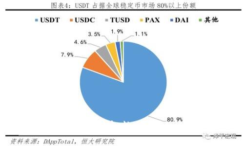 如何在以太坊钱包中更改虚拟数值：从入门到精通的完整指南