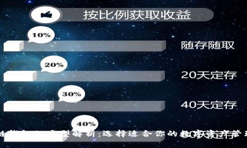 区块链钱包的类型解析：选择适合你的数字资产管理工具